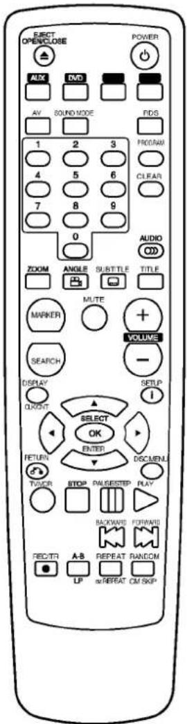 EJECT OPENCLOSE POWER ALIX DVD AV SOUND MODE FDS 1 2 3 4 5 6 7 8 9 0 AUDIO ZOOM ANGLE SUBTITLE TITLE MARKER MUTE VOLUME SEARCH DISPLAY SETUP ORIENT SELECT OK ENTER DISCMENU RETURN TOUCH STOP PAI SESTIP PLAY BACKWAVE FORWAVE RECYTRA A-B REPEAT RANDOM LP on REPEAT OM SKIP