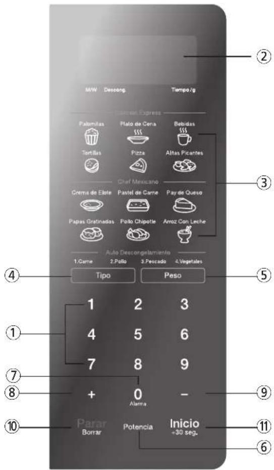 M/W Descong Tiempo/g Cateron Express Palomilas Plato de Cena Bebidas Tortillas Pizza Altas Picantes Chef Mexicano Crema de Elete Pastel de Carne Pay de Queso Papas Gratinadas Pollo Chipotle Arroz Con Lache Auto Descongelamento 1.Carne 2.Pollo 3.Pescado 4.Vegetales Tipo Peso 1 2 3 4 5 6 7 8 9 + 0 - Alarma Parar Potencia Inicio Borrar +30 seg. Inicio ② ③ ④ ⑤ ① ⑥ ⑦ ⑧ ⑨ ⑩