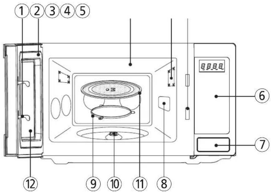 WINIA KOR-163HG - DIAGRAMA DE CARACTERÍSTICAS - 1