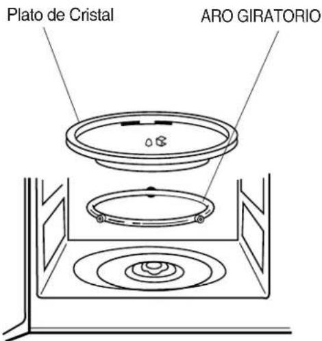 Plato de Cristal ARO GIRATORIO