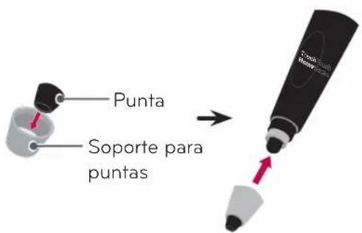Punta Soporte para puntas