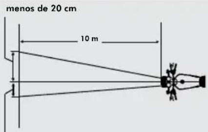 Honda XRE190 (2021) - Ajuste do Facho do Farol - 1