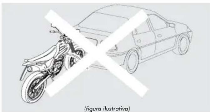 Honda XRE190 (2021) - ATENÇÃO - 1