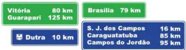 Honda XRE190 (2021) - b) Placas indicativas de distância - 1