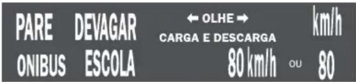 Honda XRE190 (2021) - b) Legendas - 2