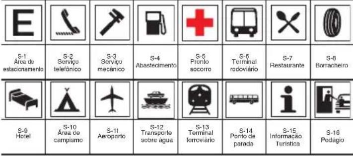 Honda XRE190 (2022) - a) Placas para condutores - 2