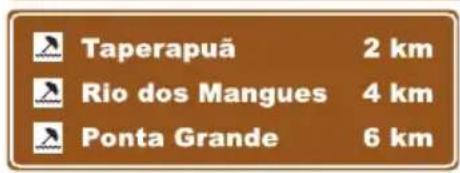 Honda XRE190 (2022) - c) Placas indicativas de distância de atrativos turísticos - 2