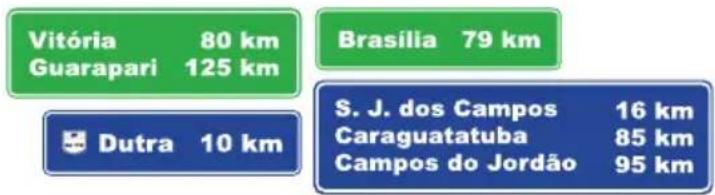 Honda XRE190 (2022) - b) Placas indicativas de distância - 1