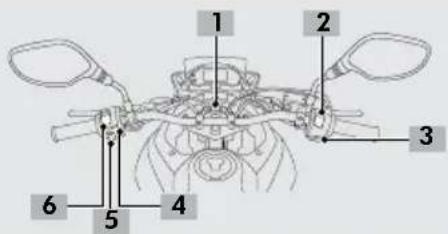 Honda XRE190 (2022) - Interruptores - 1