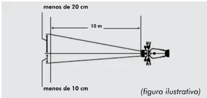 Honda XRE190 (2023) - Ajuste do Facho do Farol - 1