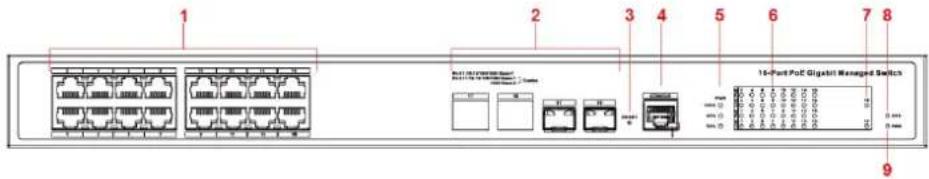 1 2 3 4 5 6 7 8 9 10-Port PoE Gigabit Managed Switch