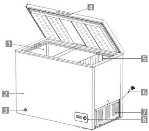 Mabe CHM9BPS1 - instrucciones de operación - 1