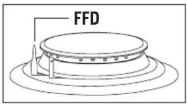 FFD