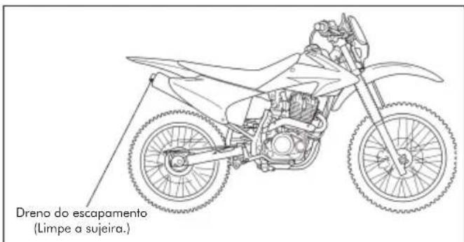 Honda CRF230F (2011) - ATENÇÃO - 2