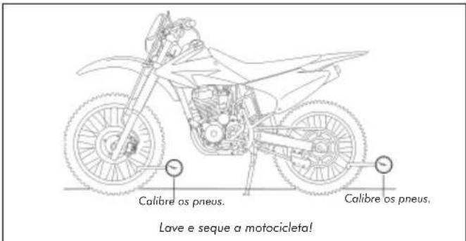 Honda CRF230F (2011) - NOTA - 1