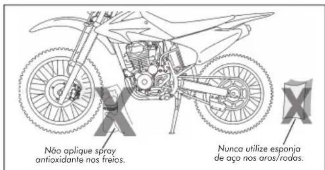 Honda CRF230F (2011) - NOTA - 1