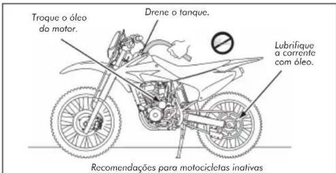 Honda CRF230F (2011) - NOTA - 1