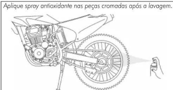 Honda CRF230F (2011) - CUIDADO - 1