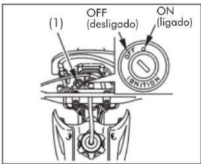 Honda CRF230F (2011) - Interruptor de Ignição - 1