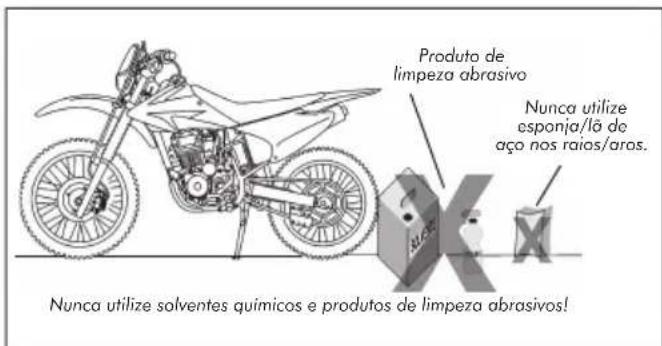 Honda CRF230F (2011) - ATENÇÃO - 1