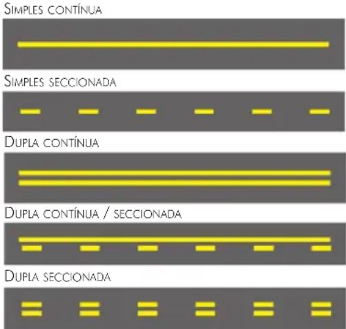 Honda CRF230F (2011) - SINALIZAÇÃO HORIZONTAL - 1