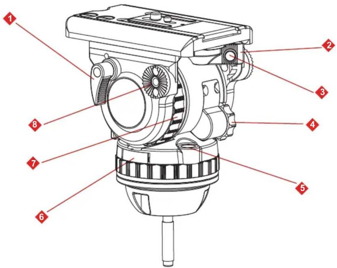 Technical diagram of a mechanical device with numbered parts labeled 1 through 8