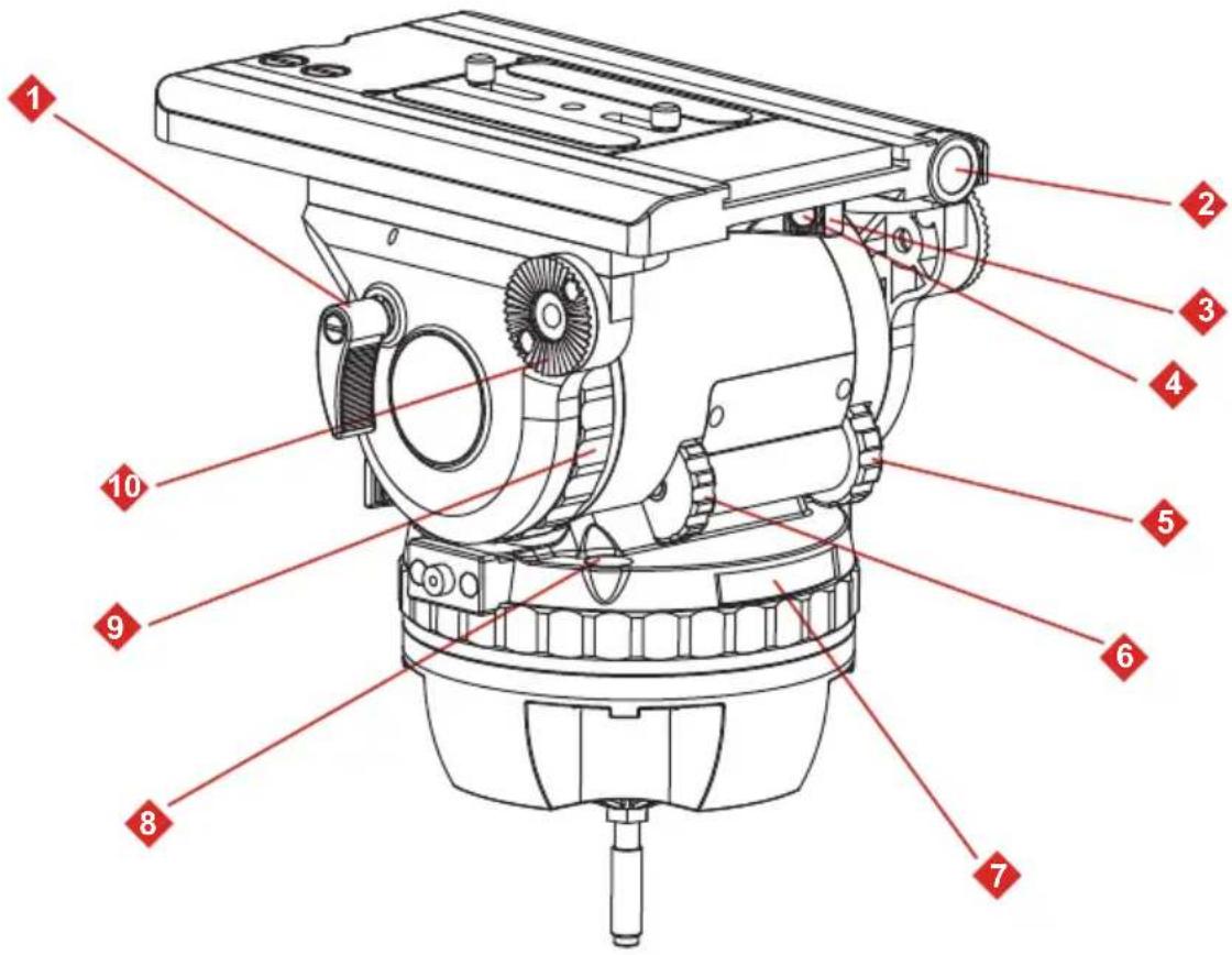 Technical diagram of a mechanical device with numbered parts labeled for identification.