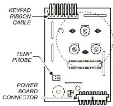 KEYPAD RIBBON CABLE TEMP PROBE POWER BOARD CONNECTOR