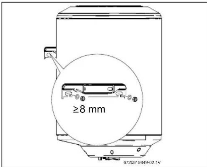 ≥8 mm 6720819349-02.1V