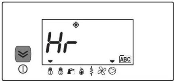 Hr ABC