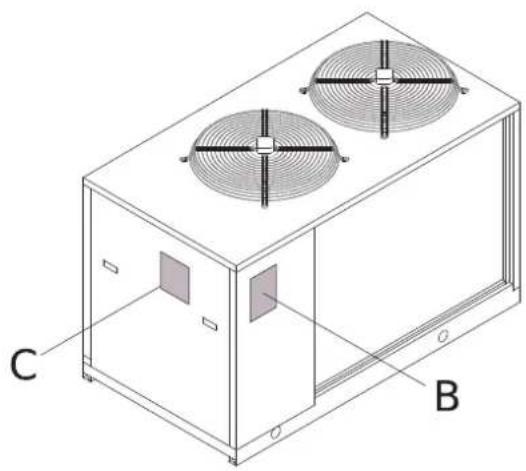 FERROLI RCI 35-40 - Identificación de la máquina - 1