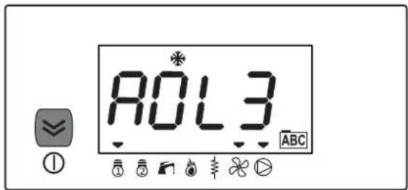 AOL3 ABC