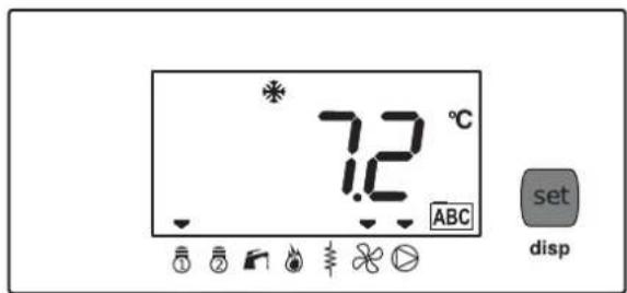7.2 °C ABC set disp
