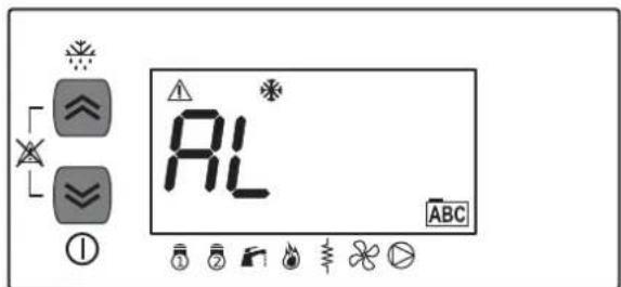 RL ① ABC