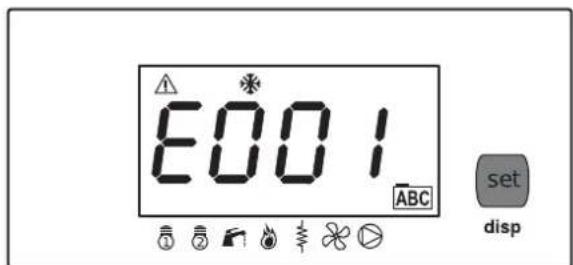 E001 ABC ① ② ③ ④ ⑤ ⑥ ⑦ set disp