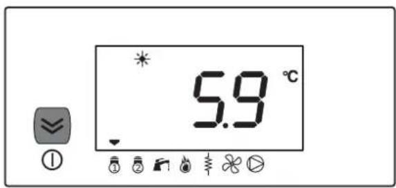 5.9 °C