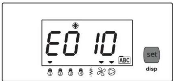 E0 10 ABC ① ② ③ ④ set disp