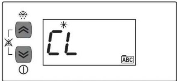 CL ABC