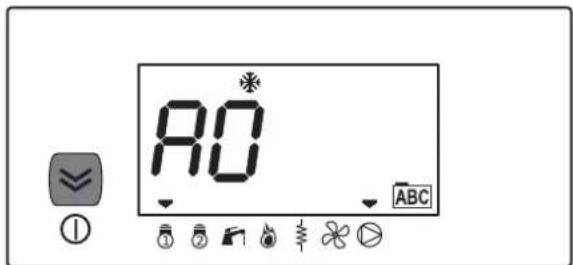 A0 ① ABC