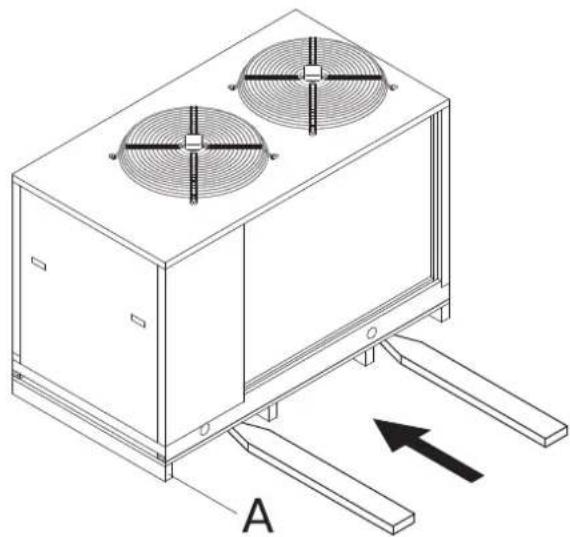 FERROLI RCI 35-40 - Desplazamiento - 2