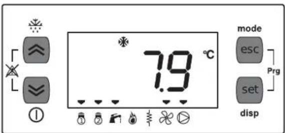 mode esc Prg set disp 7.9 °C ①