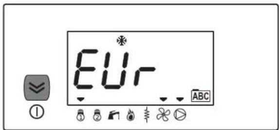 EUR ① ② ABC