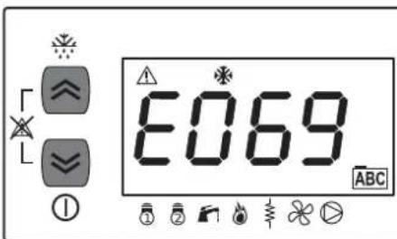 E069 ① ② ③ ④ ⑤ ABC