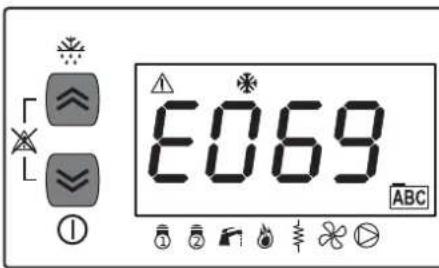 E069 ABC