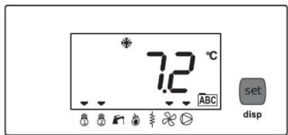 7.2 °C ABC ① ② ③ ④ ⑤ ⑥ ⑦ set disp