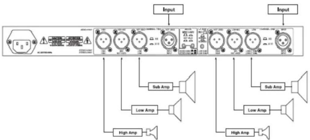 Soundtrack XO-204 - CONEXIONES DE AUDIO - 2
