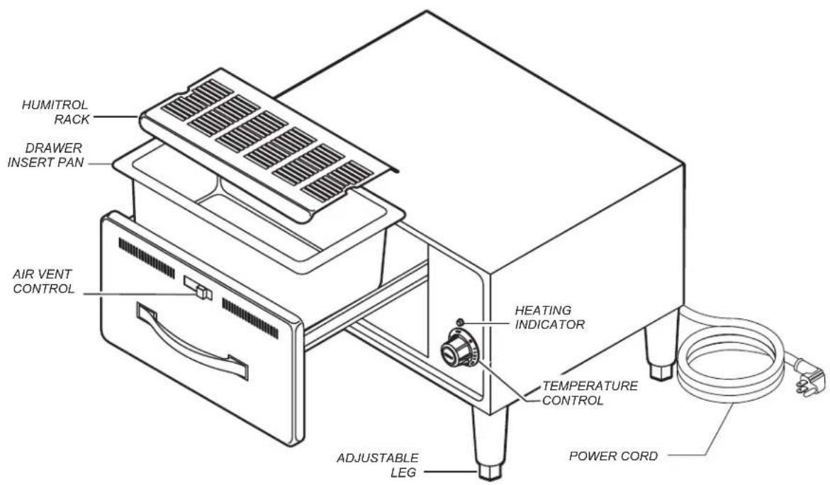 HUMITROL RACK DRAWER INSERT PAN AIR VENT CONTROL HEATING INDICATOR TEMPERATURE CONTROL ADJUSTABLE LEG POWER CORD
