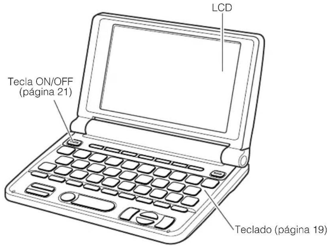 CASIO EW-S3000 - Nombres de las partes - 1