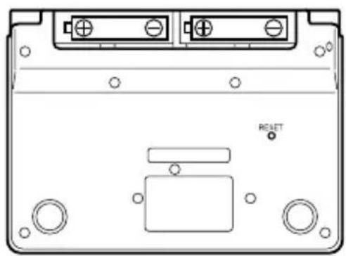 CASIO EW-S3000 - ■;Importante! - 2