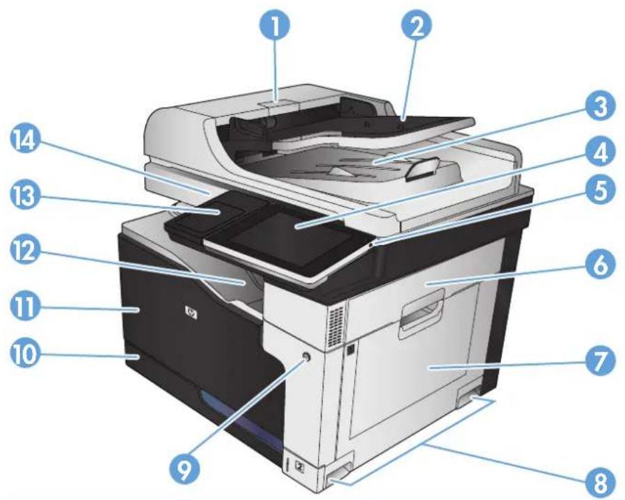 HP Color LaserJet Enterprise MFP M775 - Vista frontal del producto - 1